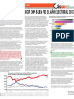 Artìculo-Presidente-Chàvez-inicia-con-buen-pie-el-año-electoral-2012 copia