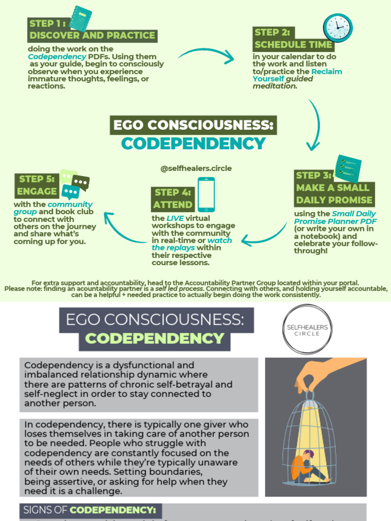 Overcoming Codependency Exercises Guide | PDF | Feeling | Psychology