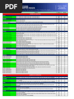 RETENES DE GRASA Nikko Safety | PDF | Off Road Vehicles | Vehicle Technology Nikko Safety | PDF | Off Road Vehicles | Vehicle Technology  