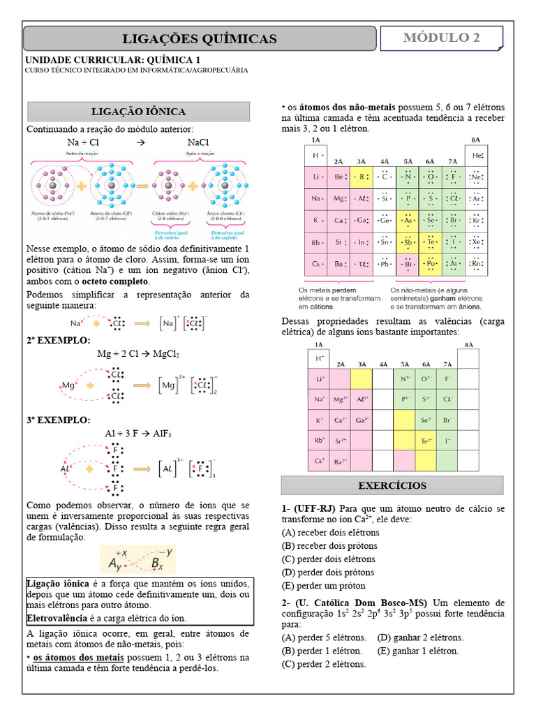 Ligação Iônica: Exercícios e Resumo | PDF | Ligação química | Elétron