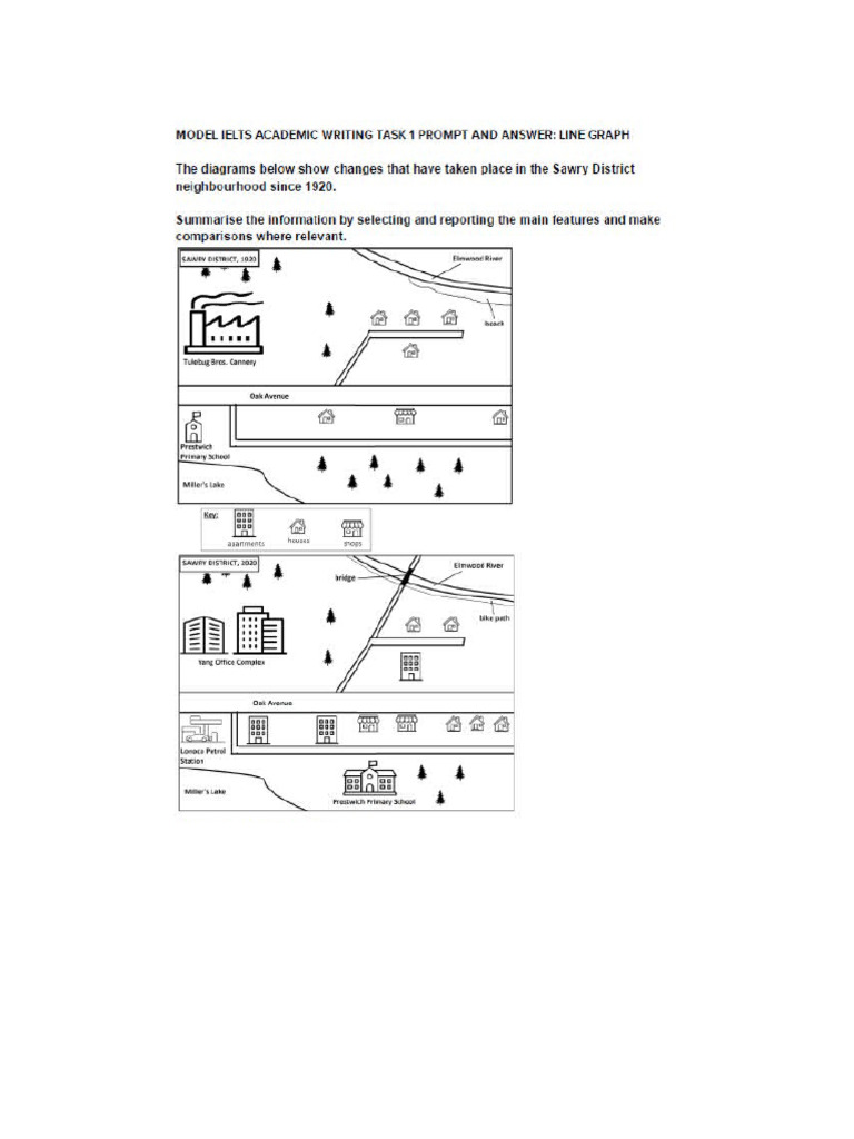 Maps Task 1 2 | PDF