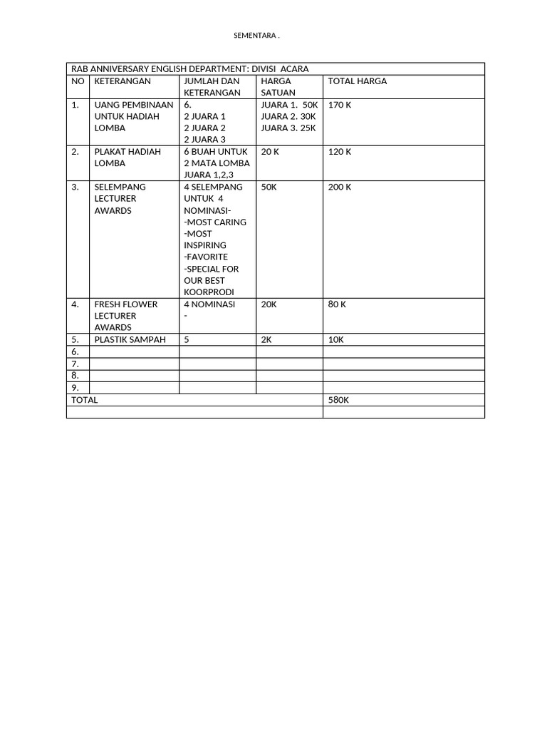 Rab Anniversary Div Acara - Sementara - 113040 | PDF