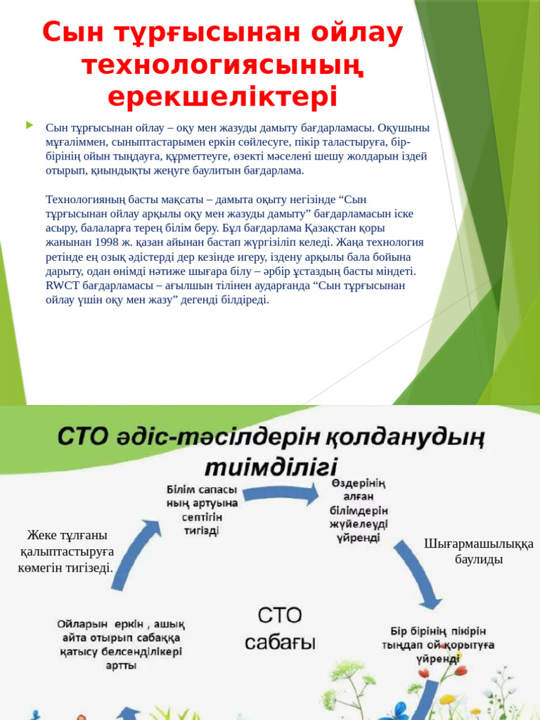 Анальды секс кезінде құлдыққа арналған арқан