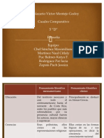 cuadro comparativo filosofia