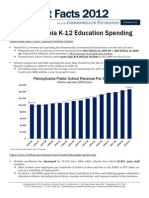 Budget Facts 2012