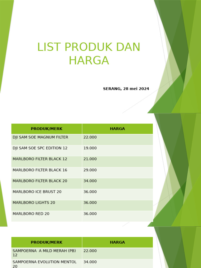 List Produk Dan Harga | PDF