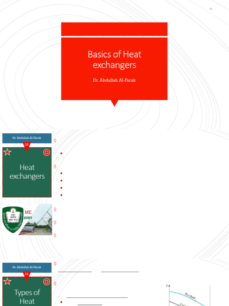 Basics of Heat Exchangers | PDF | Heat Exchanger | Heat Transfer
