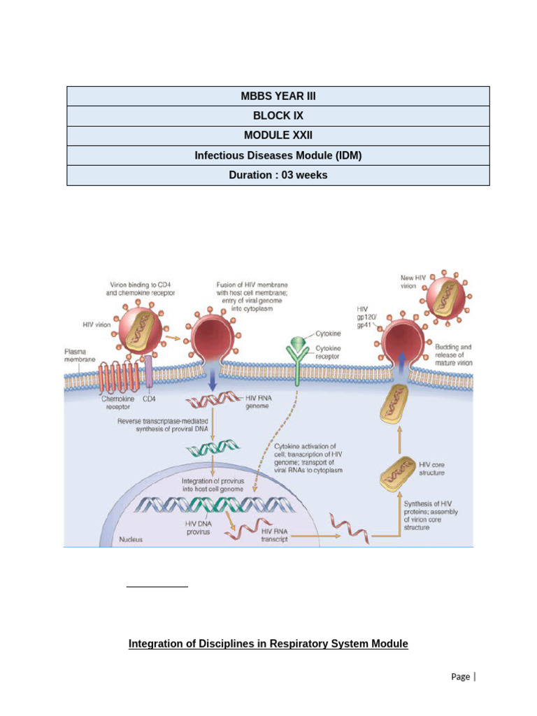 Infectious Diseases Module Overview | PDF | Infection | Pathogen