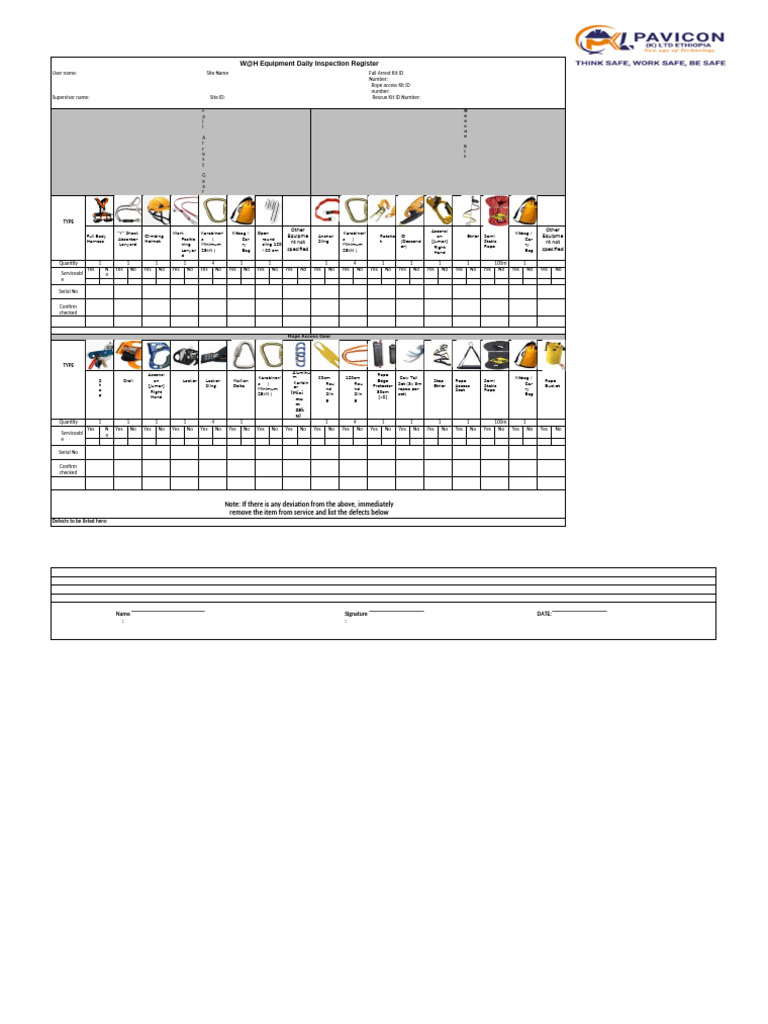 W@H Equipment Daily Inspection Register | PDF | Personal Protective ...