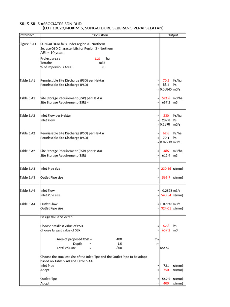 Osd Unipaint | PDF | Earth Sciences