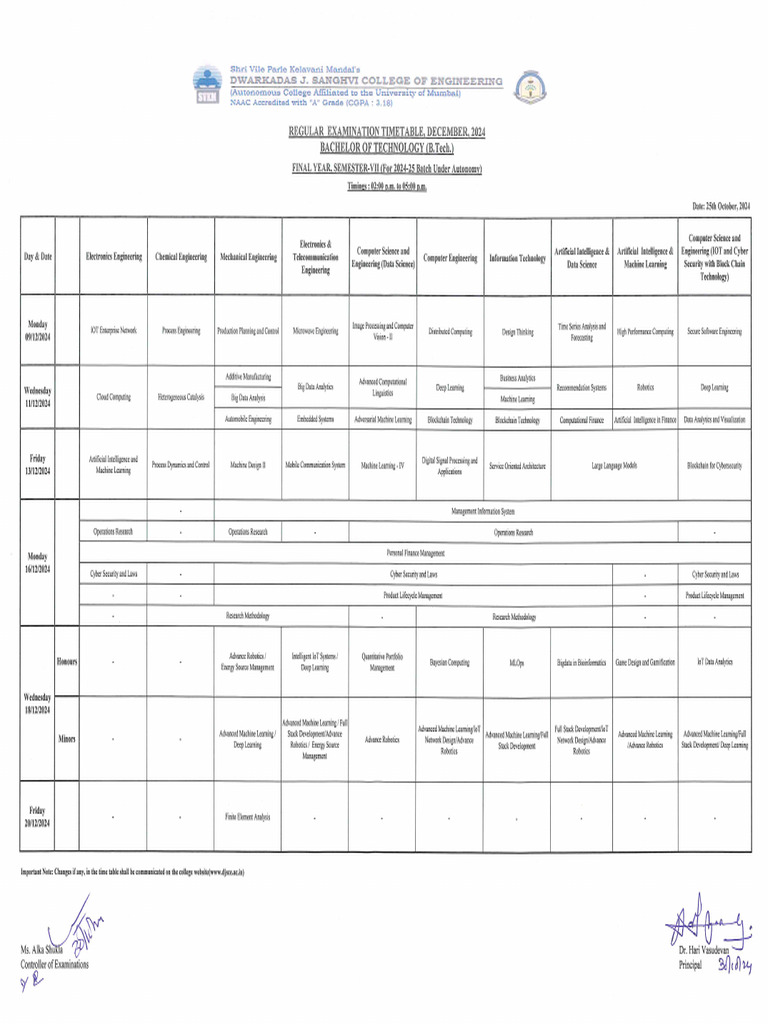 Time Table ESE B.Tech. Sem VII Dec 2024 | PDF