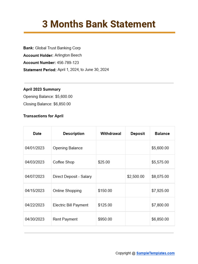 Fortnightly Salary Meaning