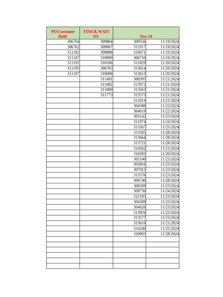 PRM Elm FR Yht Msa Pdx1 | PDF