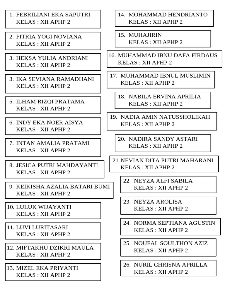 Nama Stiker | PDF