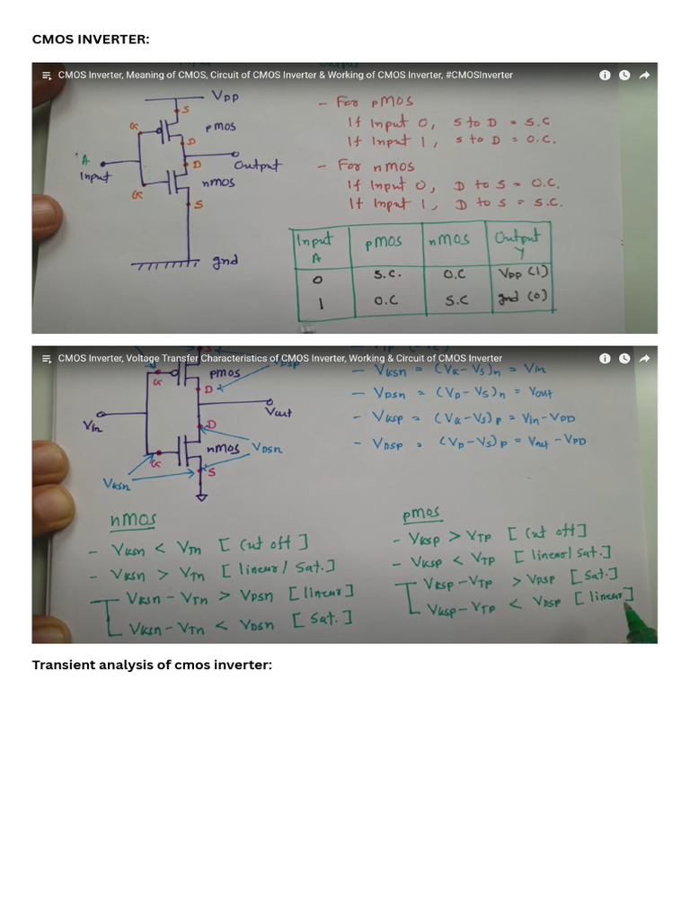 CMOS INVERTER | PDF | Cmos | Mosfet