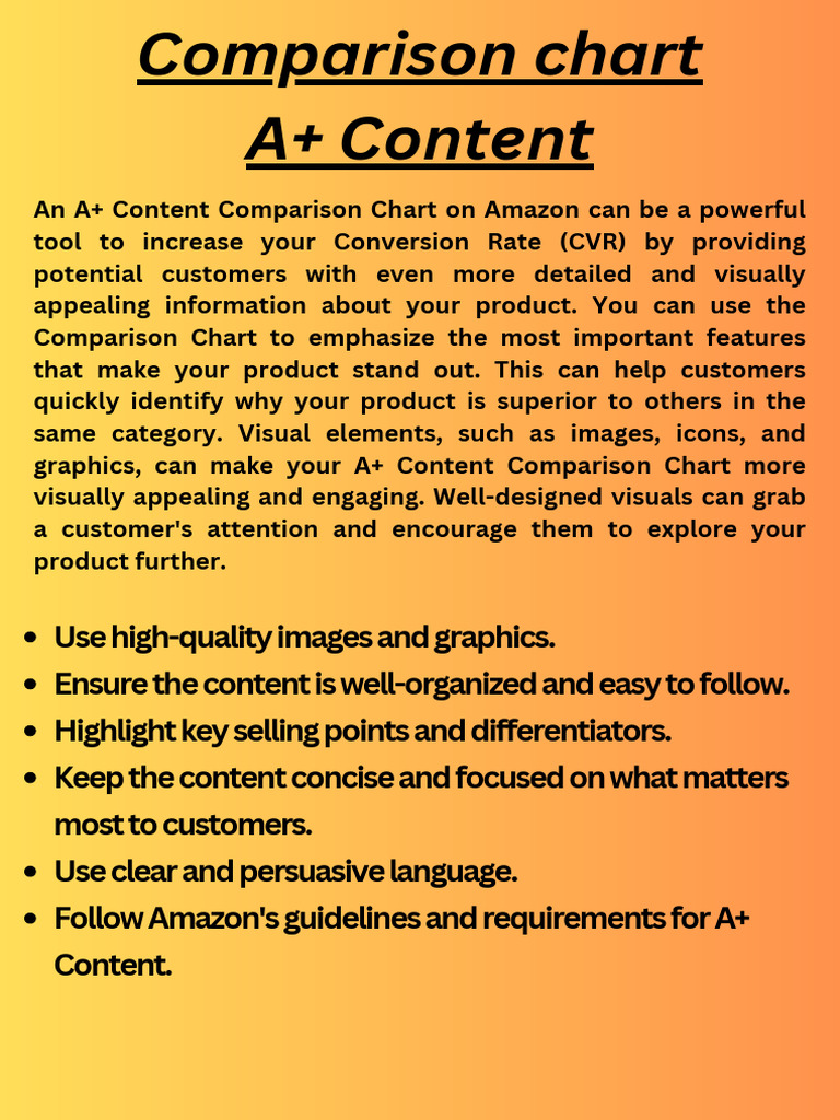 Amazon A+ Content Comparison Chart | PDF