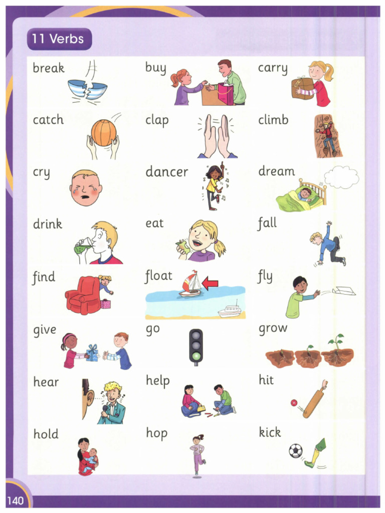 Verb Chart | PDF