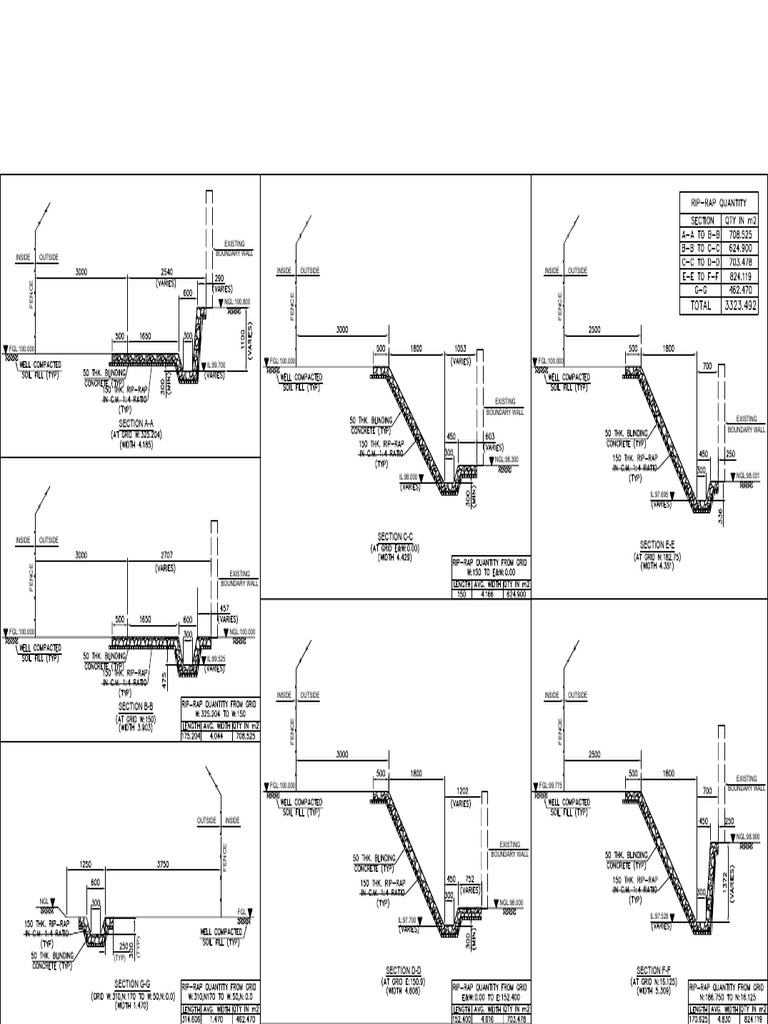 Sohar gss 7 rip rap details drawing1 1 pdf