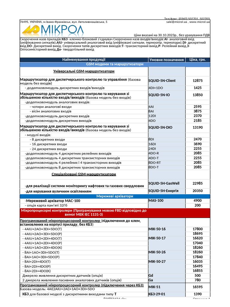 2023 30 10 Microl - UA | PDF
