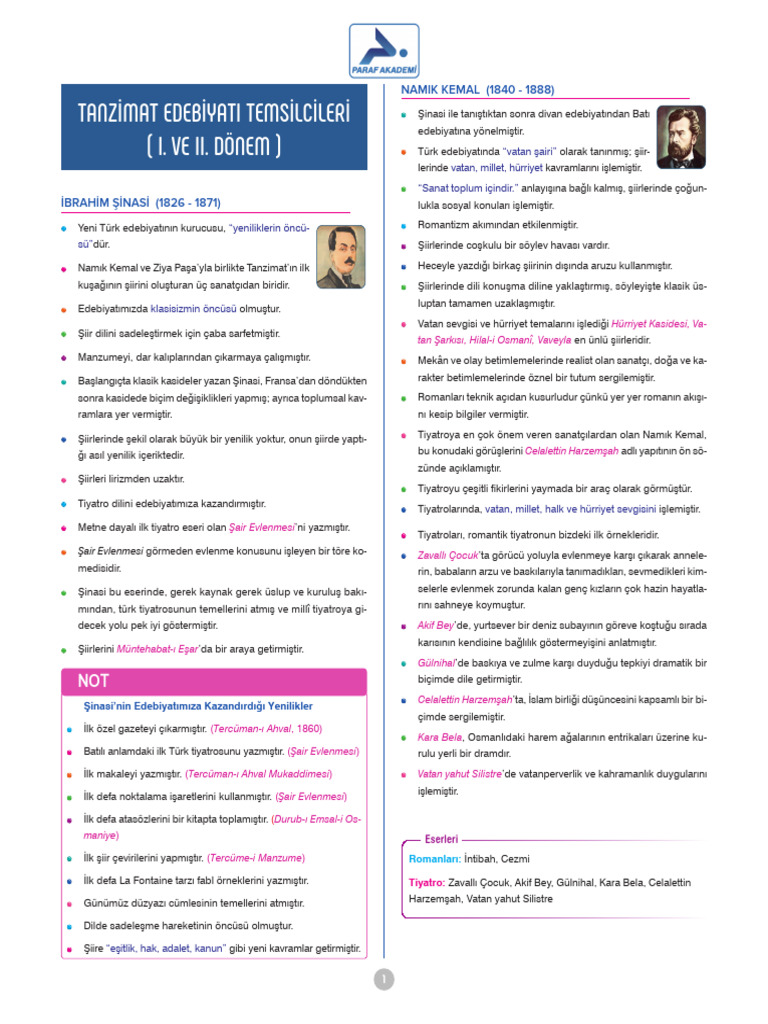 Tanzimat Edebiyati Temsilcileri Ders 39 | PDF