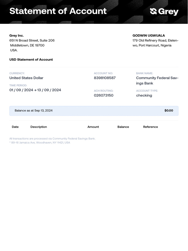 Community Federal Bank Statement Summary | PDF