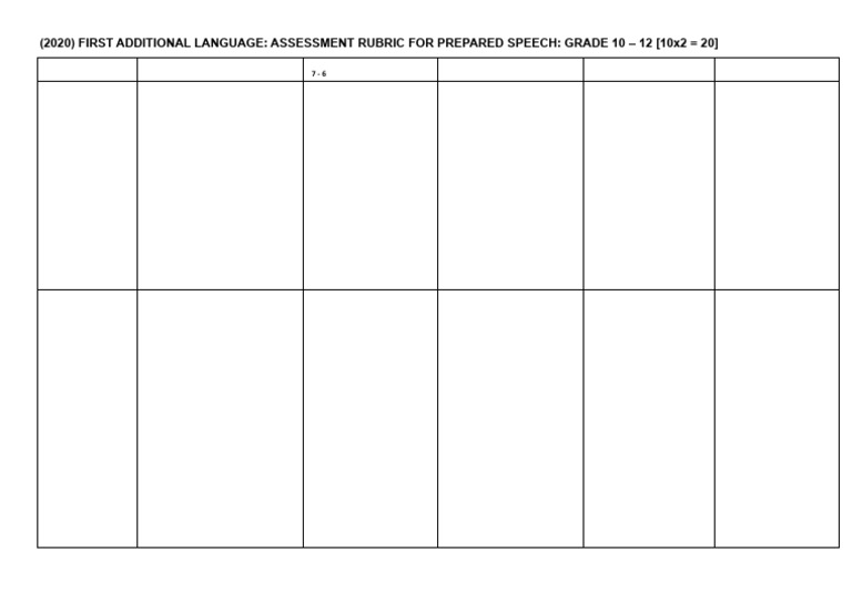 Grade 10-12 Prepared Speech Rubric | PDF | Body Language | Fluency