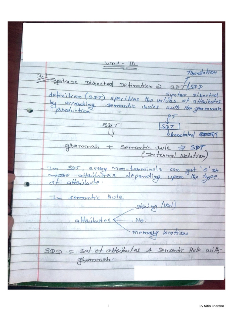 CD Unit 3 - 11 - 24 | PDF