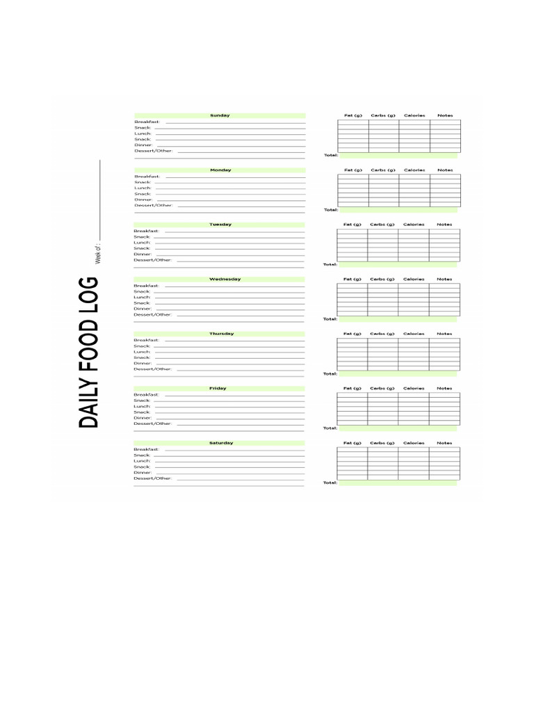 Template For Food Log