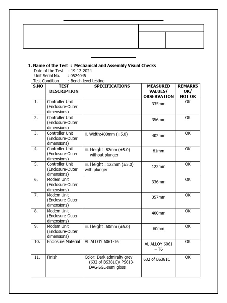 Antenna Control Unit Inspection | PDF | Electricity | Electronics