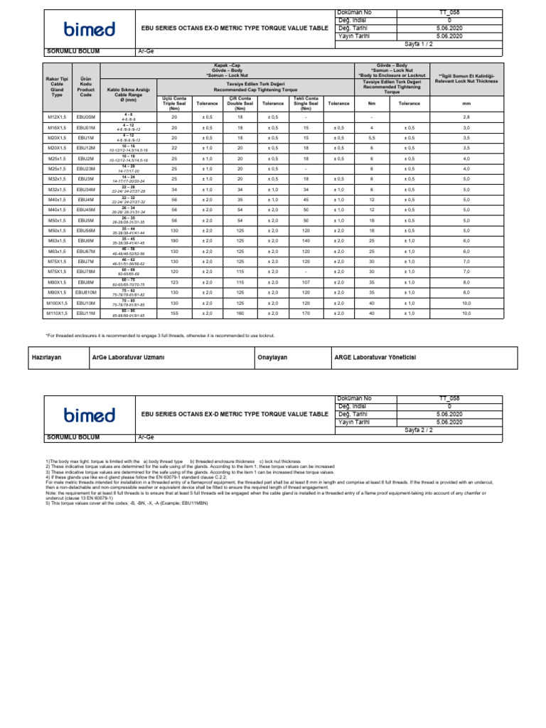 TT - 058 - 0 Ebu Series Octans Ex-D Metric Type Torque Value Table | PDF