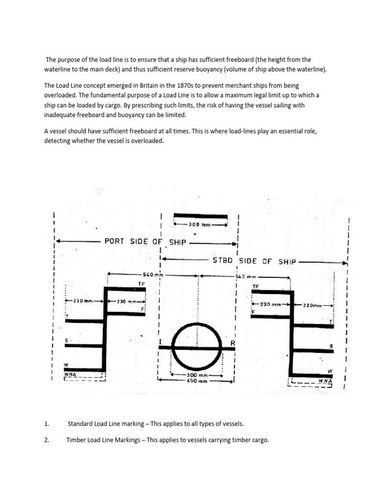 Understanding Ship Load Line Markings | PDF | Tonnage | Shipbuilding