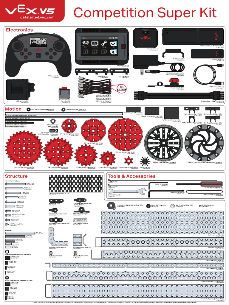 VE ROBOTICS MATERIAL TYPE LIST | PDF