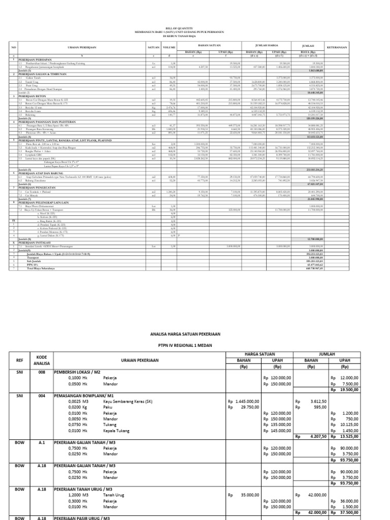 Boq Dan Analisa Harga Tanah Raja | PDF
