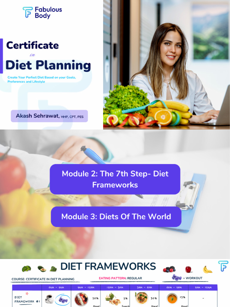 Resource+Manual+Module+2+&+3 (1) | PDF