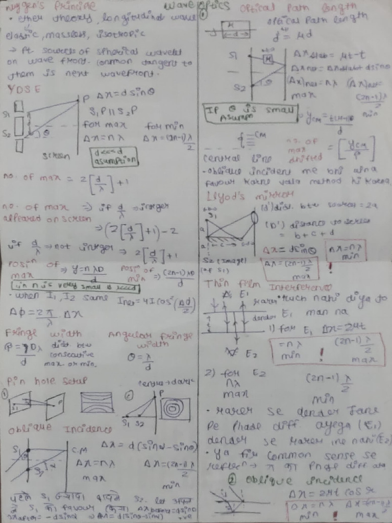 wave-optics-pdf