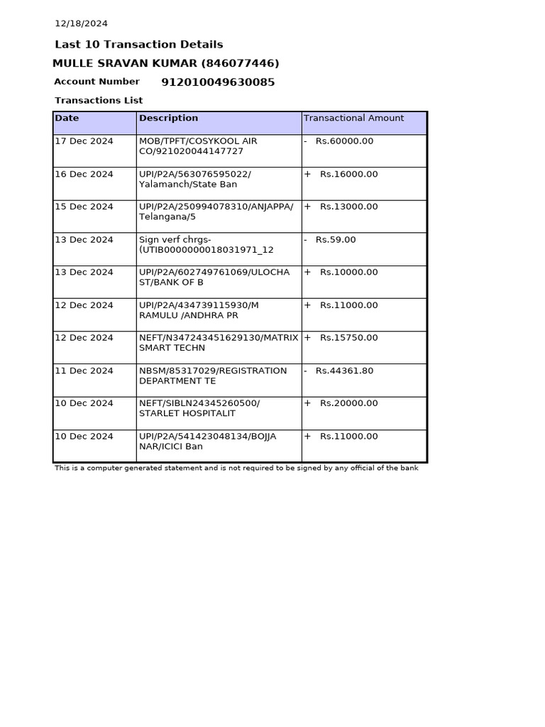 Last Ten Transactions | PDF
