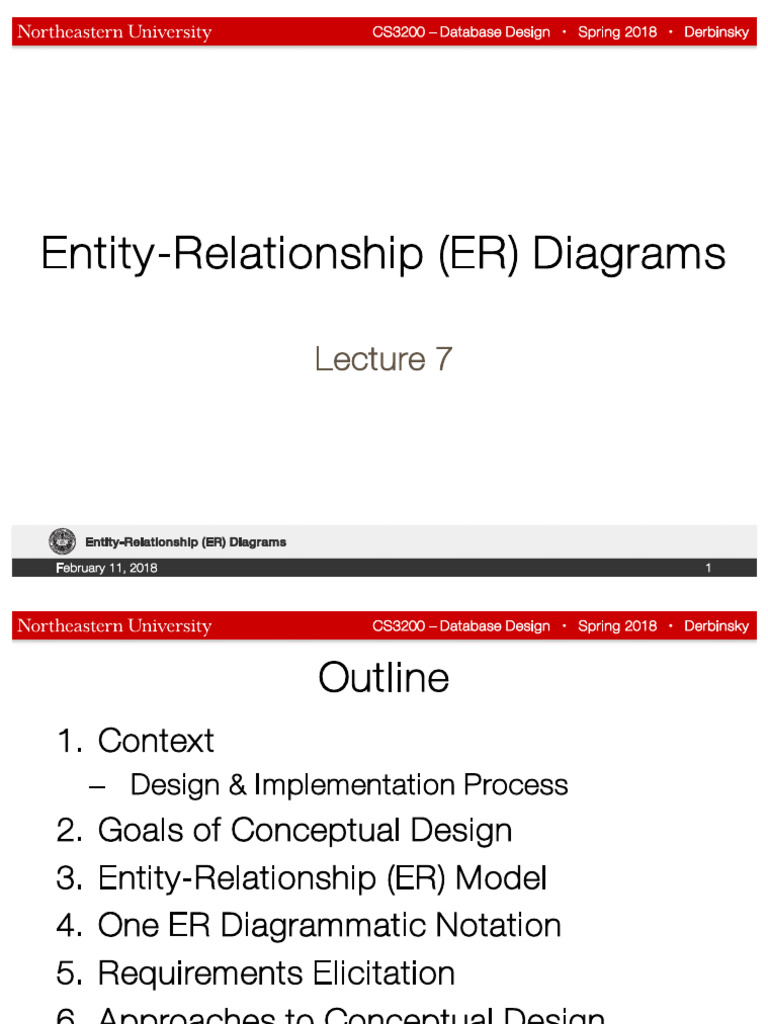ER Diagram | PDF