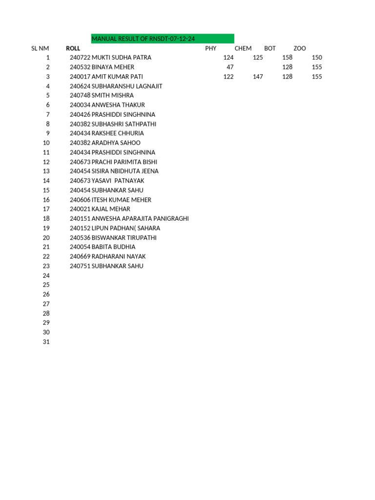Suraj XL | PDF