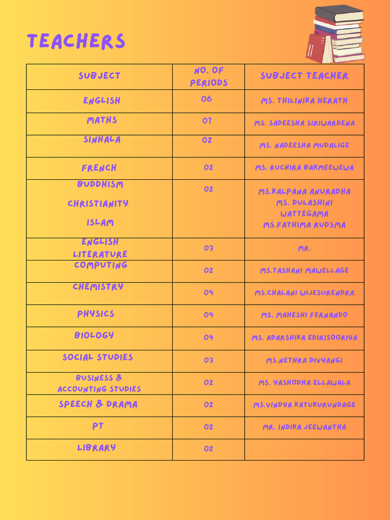Pink & White Minimalist Study Timetable Planner | PDF