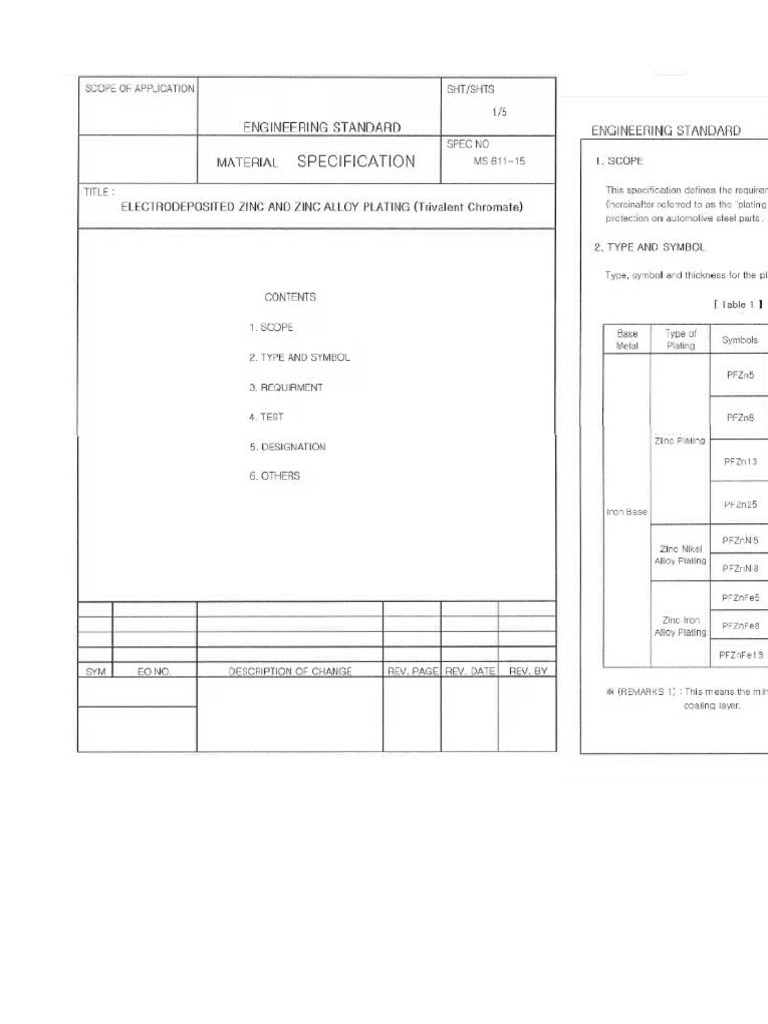 PFZnNi5-D Zinc Plating Specification | PDF