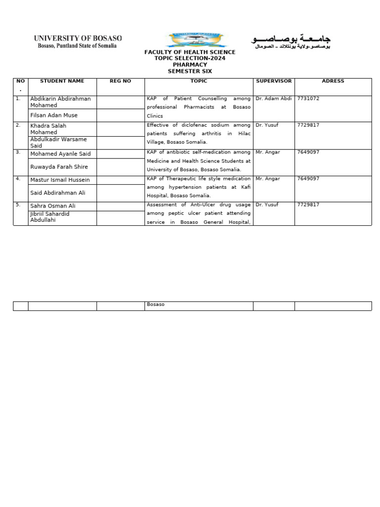 2024 Health Science Topic Selections | PDF | Health Care | Medicine