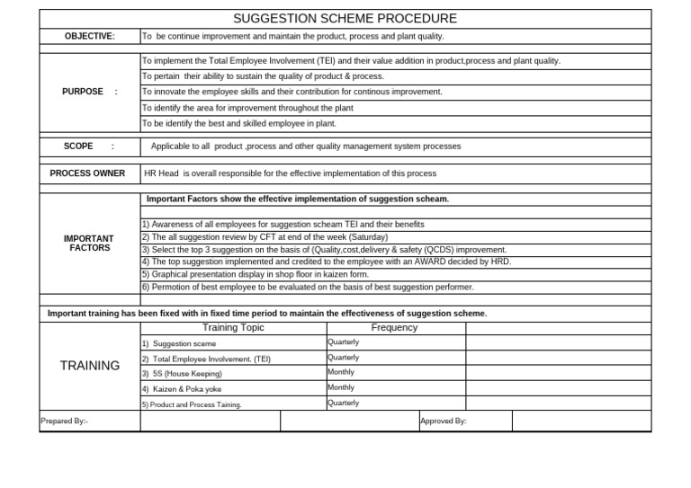 Suggestion Scheme Procedure for Quality Improvement | PDF