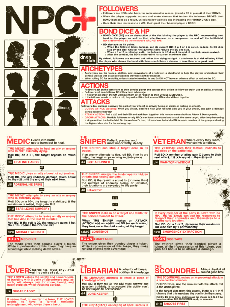 NPC+ | PDF | Dice | Gaming