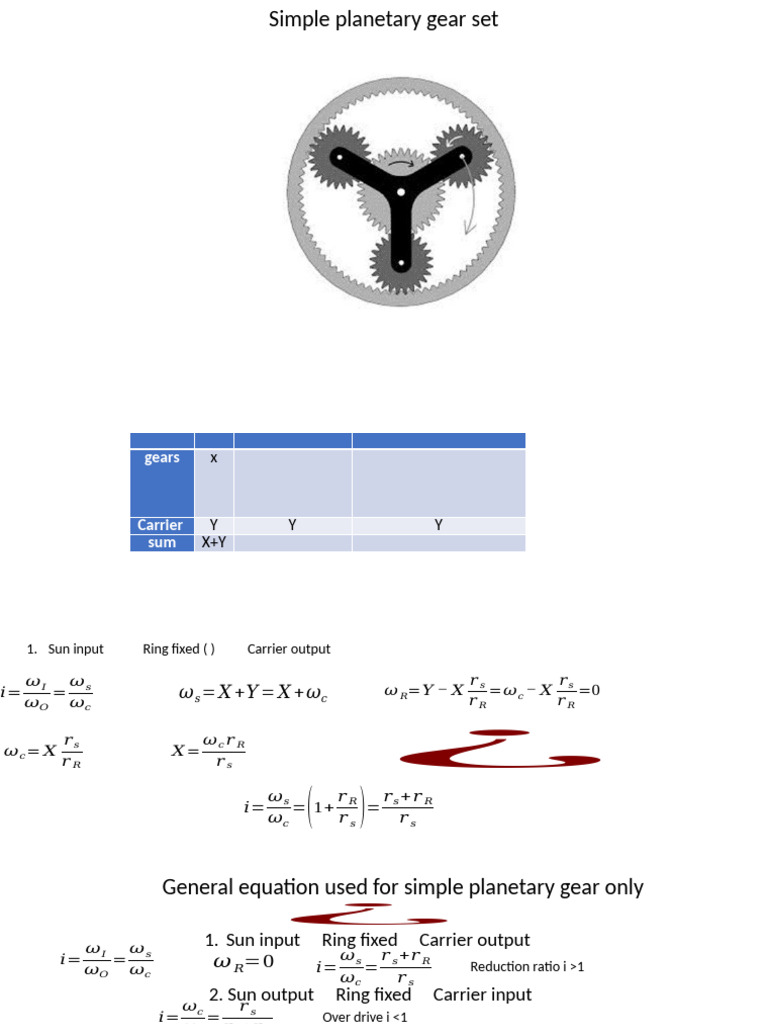 Planetary | PDF