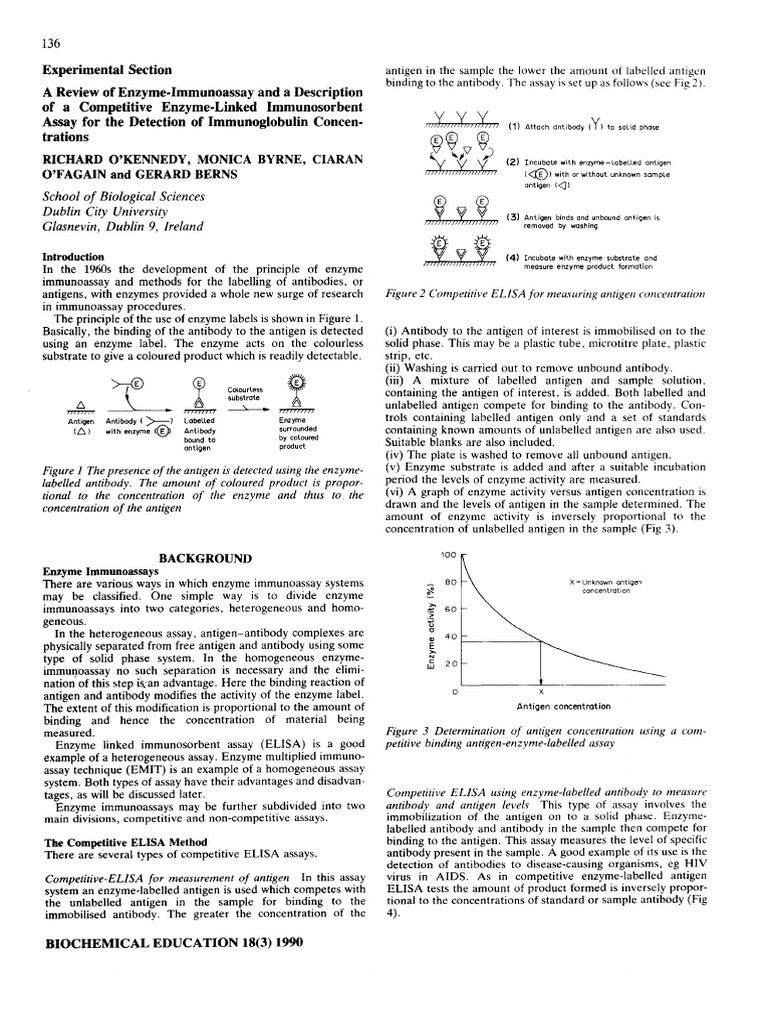 Enzyme Immunoassays (1) | PDF | Elisa | Immunoassay