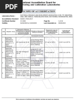 Nabl Scope | PDF