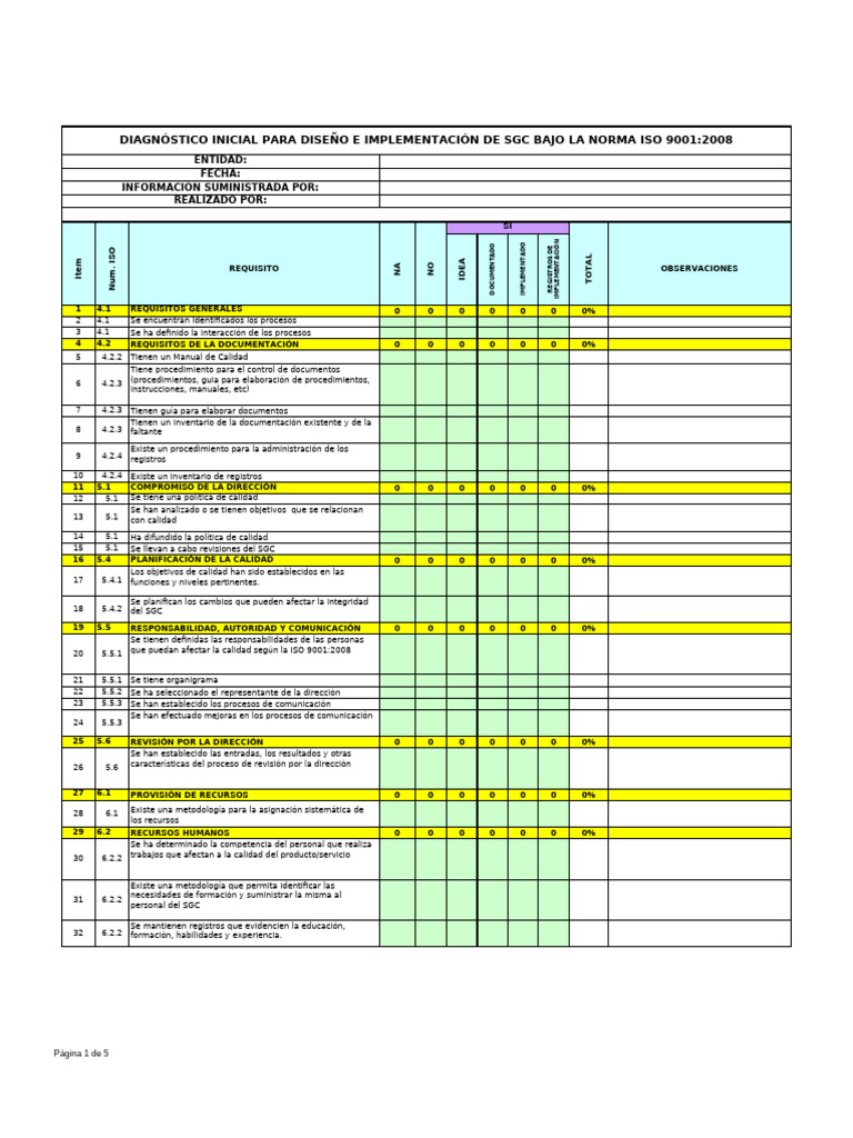 CHECK LIST Diagnostico Inicial para Iso 9001 | PDF | Calidad (comercial ...