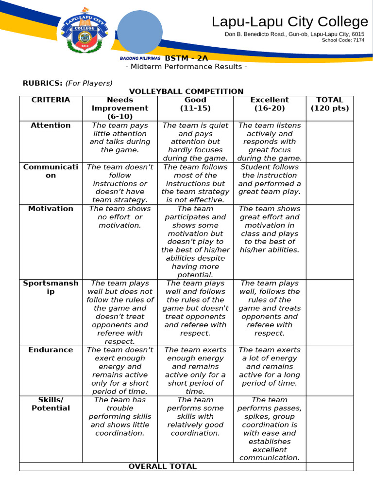 BSTM 2A Volleyball & Community Engagement Evaluation | PDF | Image ...