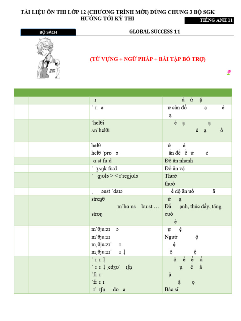Unit 1 - HS | PDF
