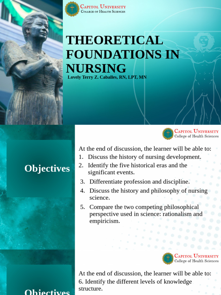 Foundations of Nursing Theory and History | PDF | Rationalism | Empiricism